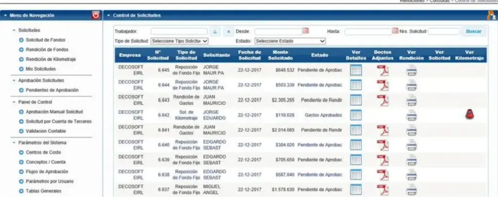 Rendiciones y Fondos Fijos