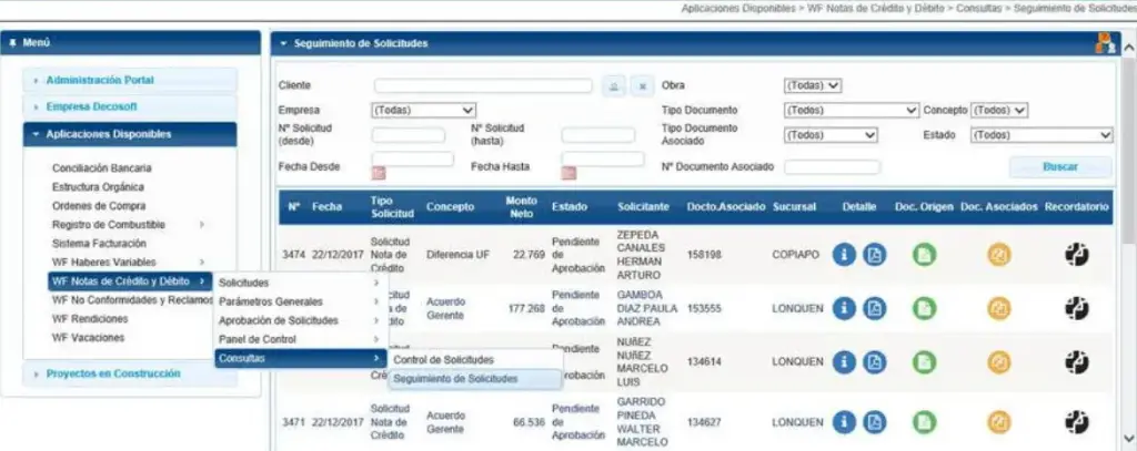 Notas de Crédito y Débito