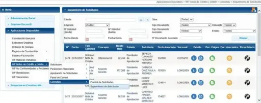 Notas de Crédito y Débito